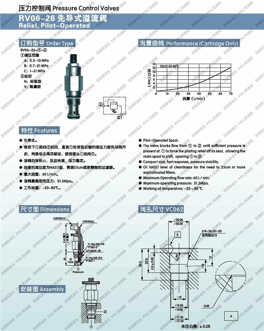 十堰PCST17-A0-B-D,抗衡閥,哪家比較好|