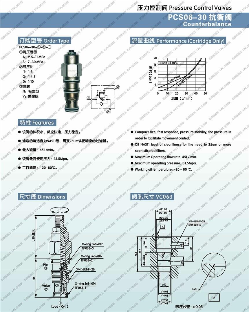 自貢RV06-30-C-V,先導式溢流閥,優(yōu)惠促銷|