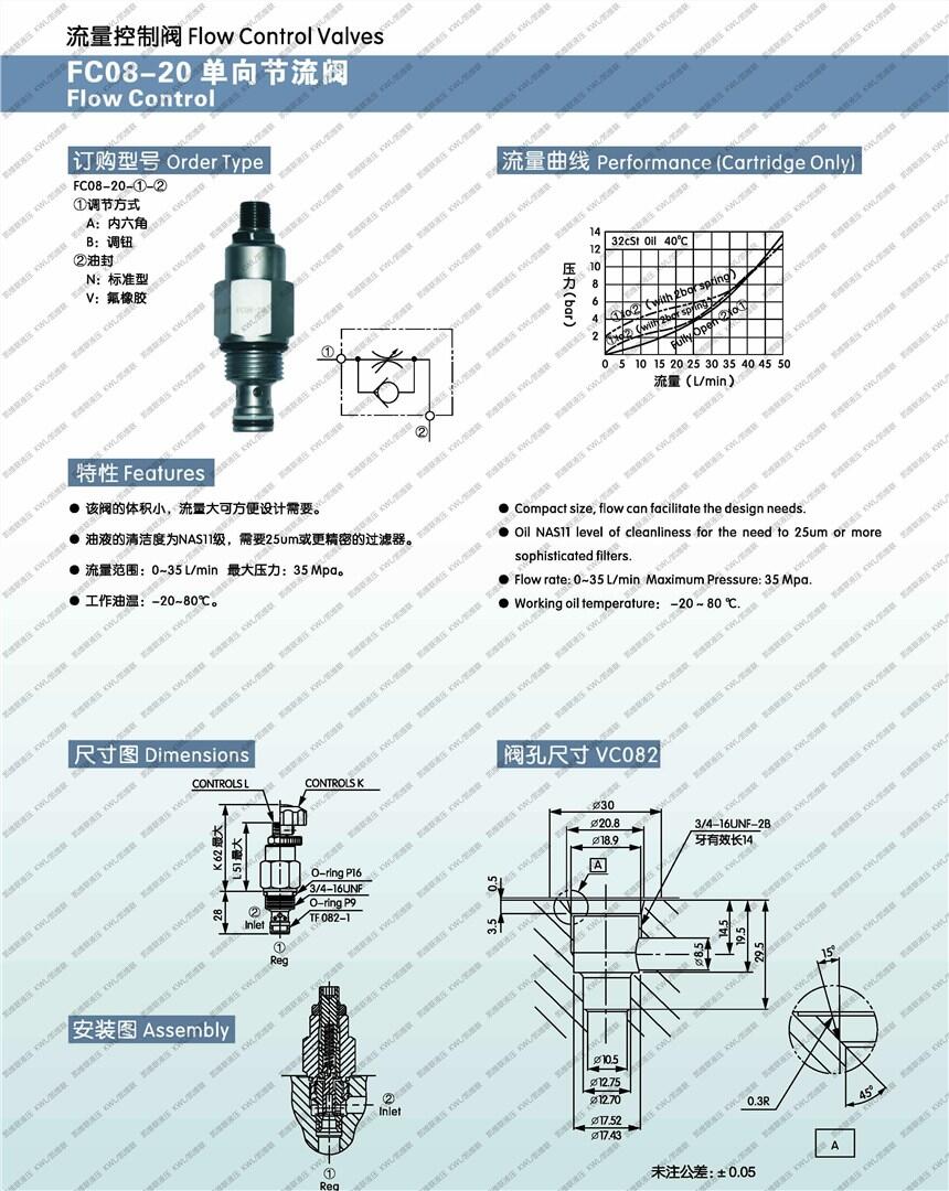 甘南PRT2-A0-C-V,減壓閥,專業(yè)快速|(zhì)