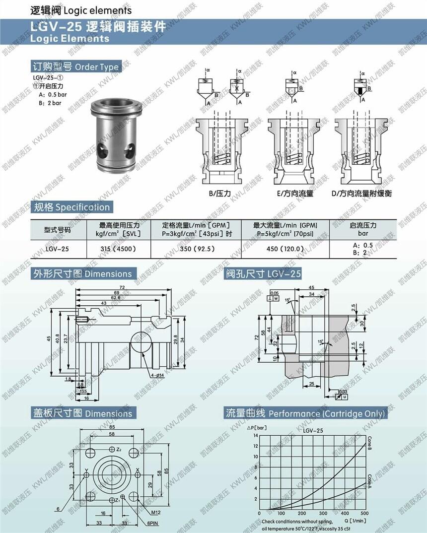 嘉峪關(guān)PRT11-A0-B-V,減壓閥,價格實(shí)惠|