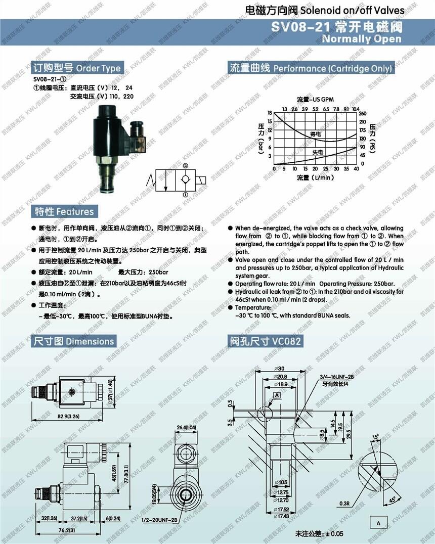 涼山RVT11-20-A-V,先導(dǎo)式溢流閥,優(yōu)惠促銷|