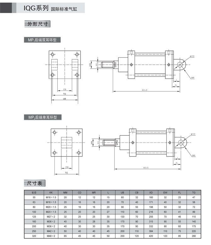 內江QGSG250*800,標準氣缸,特價批發(fā)|