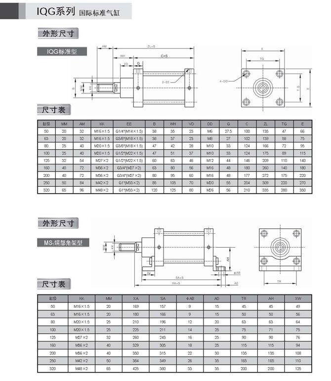 臺(tái)州10A-5RFA80B1000,無給油潤滑氣缸,放心省心|