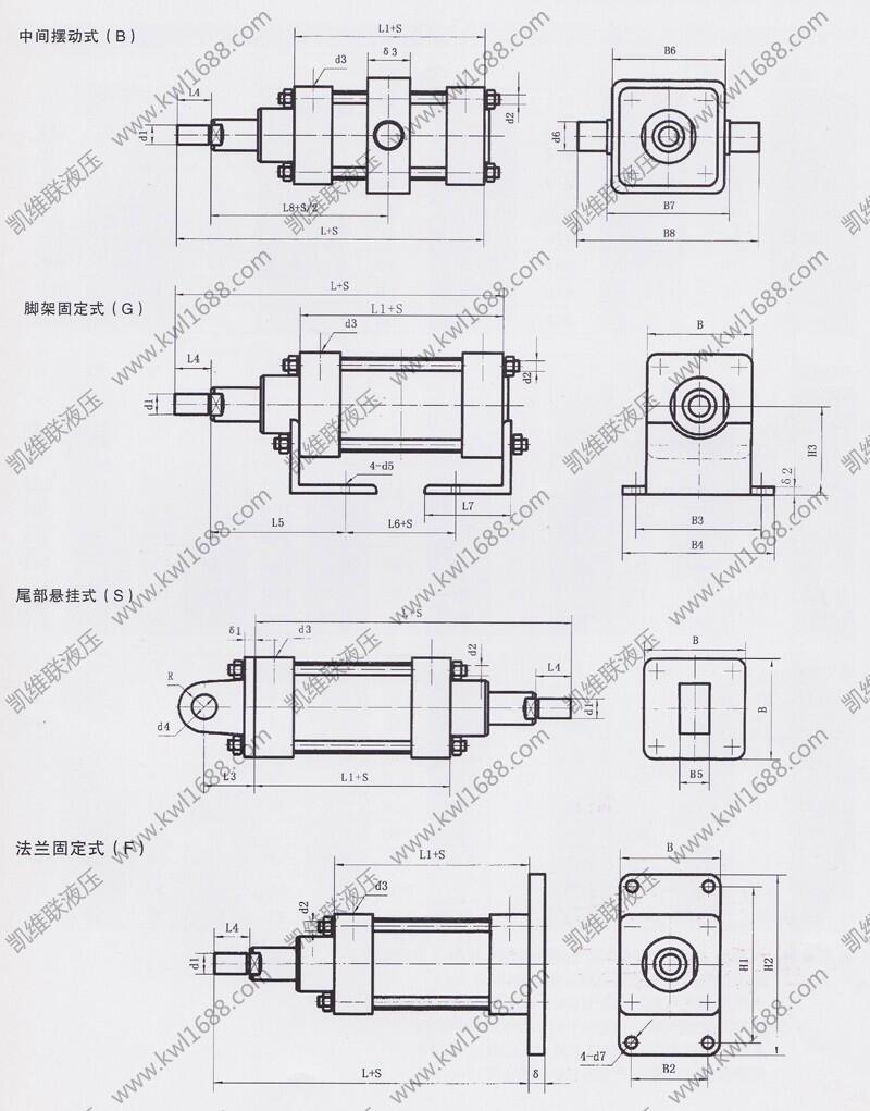 ?？赒GSG250*100,標(biāo)準(zhǔn)氣缸,優(yōu)質(zhì)服務(wù)|