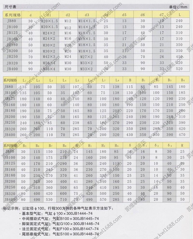 長春QGB400*250,無緩沖氣缸,專業(yè)快速|(zhì)