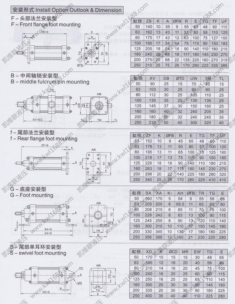 廣州10A-5VCBB125B1000,無給油潤滑氣缸,特價批發(fā)|