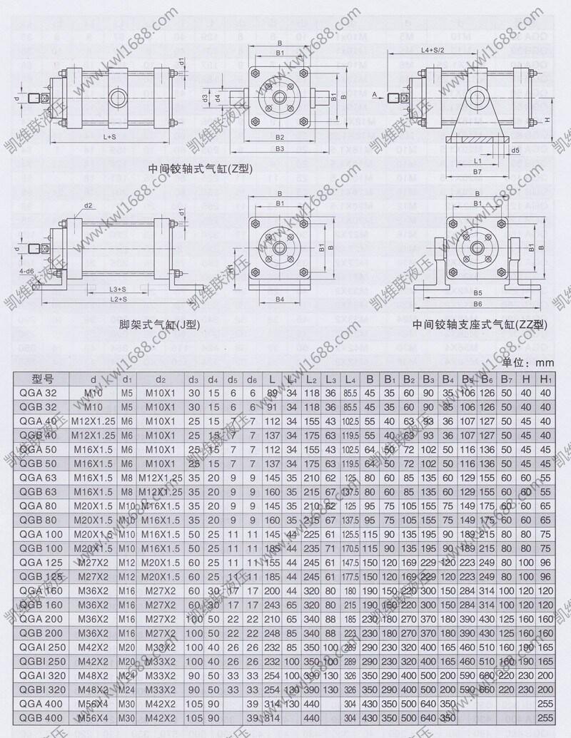 萊蕪QGA125*75,無緩沖氣缸,信譽保證|