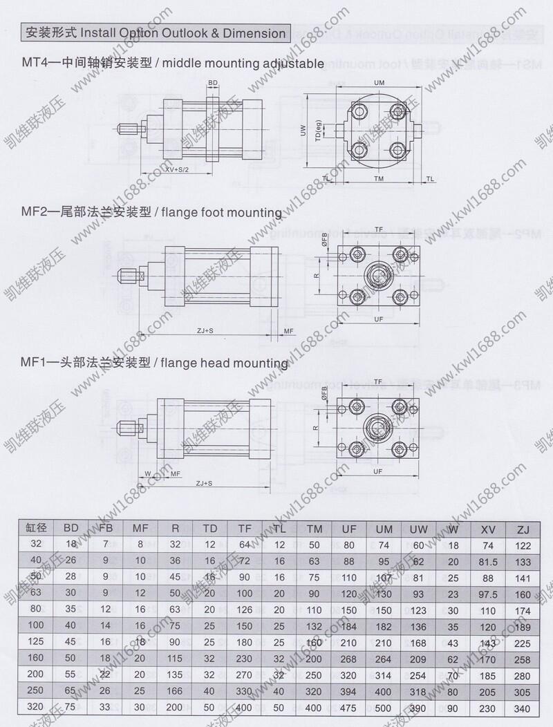 濮陽QGS320*1700,標(biāo)準(zhǔn)氣缸,專業(yè)快速|(zhì)