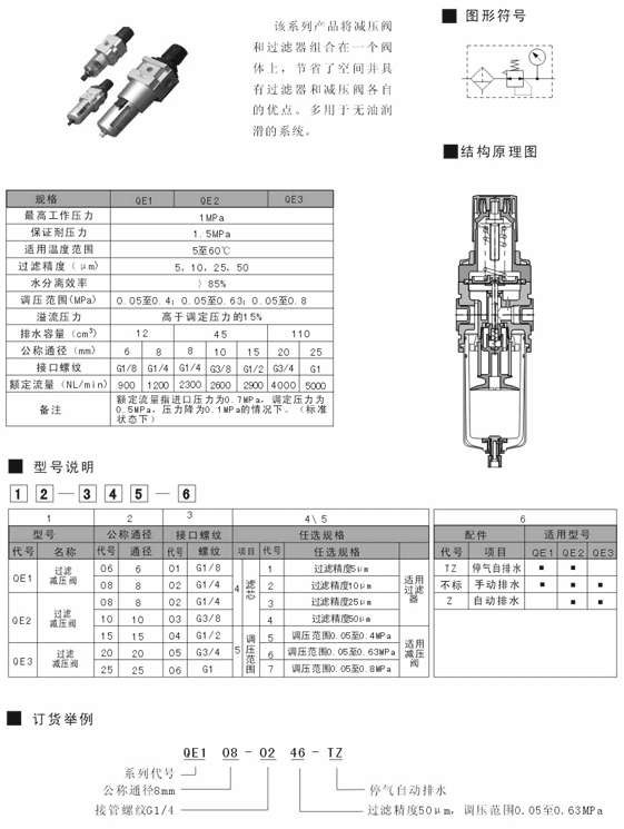 鶴壁SR550-PS28DK,二位五通滑柱式電控?fù)Q向閥,批發(fā)代理|