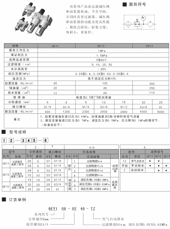 攀枝花SR540-DS25PK,二位五通滑柱式電控?fù)Q向閥,量大從優(yōu)|