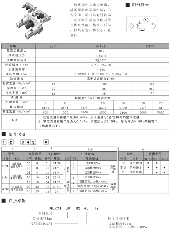 長沙SR550-CM5D,二位五通滑柱式電控?fù)Q向閥,優(yōu)質(zhì)服務(wù)|