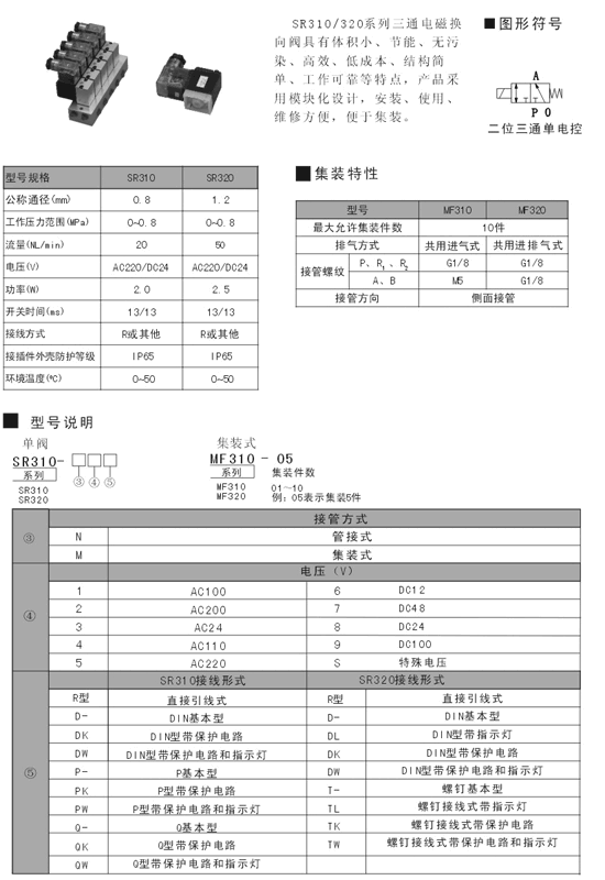 滄州SR551-RM5R,二位五通滑柱式電控?fù)Q向閥,哪家強(qiáng)|