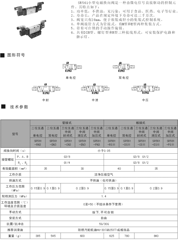 宿州SR550-PN18DL,二位五通滑柱式電控換向閥,哪家強|