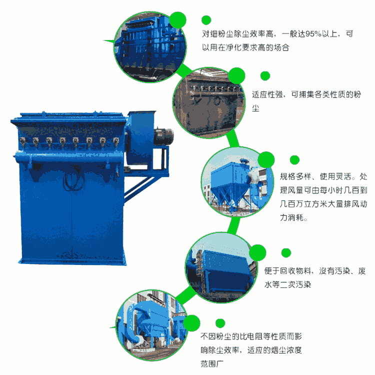 2020襄樊庫頂除塵器價格優(yōu)