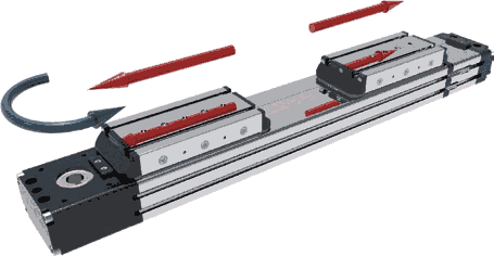 意大利MOTUS模組 直線滑臺(tái) 線性模組 直線模組