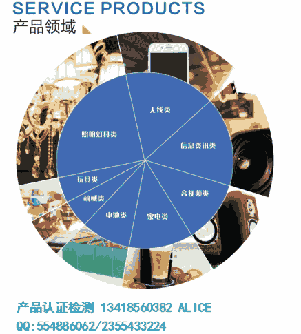 義烏燈具沙特能效認(rèn)證哪里可以做