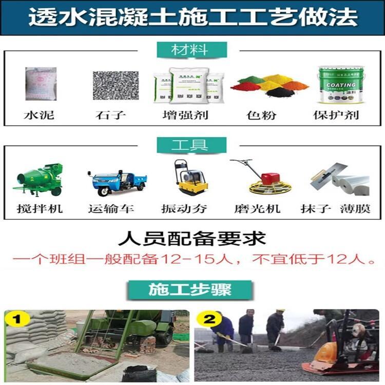 廣西桂林市高和透水性好透水砼增強劑提供檢測報告