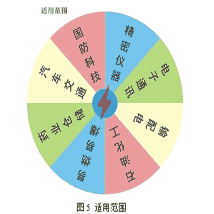 臺灣不發(fā)火細(xì)石混凝土 3-4cm 不發(fā)火地面材料-廠家