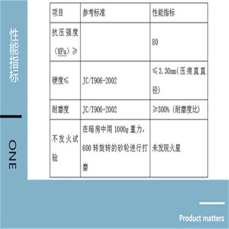 潛江不發(fā)火防靜電砂漿生產(chǎn)廠家