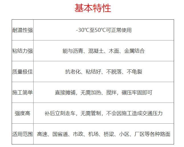 天津?qū)幒涌h冷補瀝青混合料廠家價格便宜