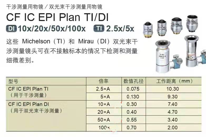 NIKON尼康干涉物鏡100X介紹