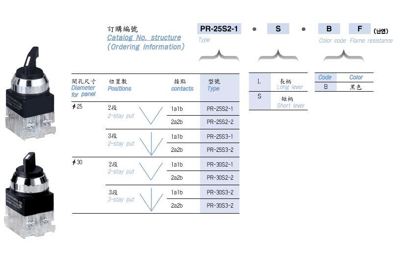 梧州市批發(fā)韓國Autovalve閥門AD140-350BF-S/V-L/S