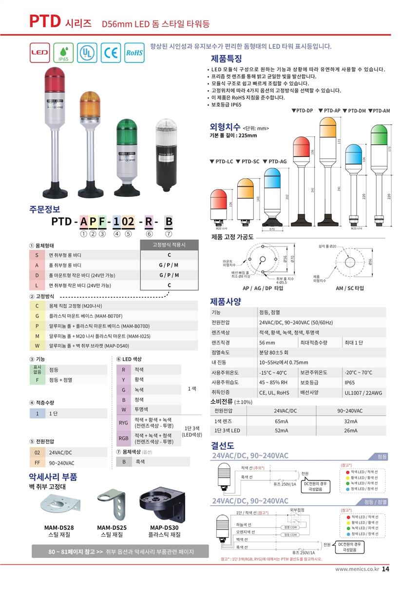 SCONINC變換器SCONI-NFC-A4RX/Y ,出售云永WYMS1C0540D4