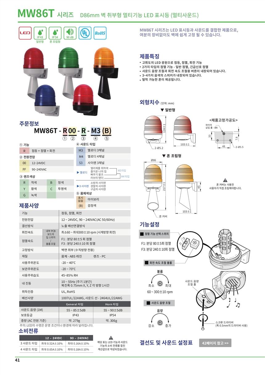 SCONINC變換器SCONI-ADD-A34Y,出售韓國大秦 DSHS-C2-2