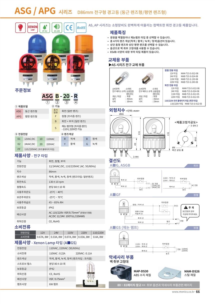 SCONINC變換器SCONI-2DSC-B3B4X,出售云永WYFT120T2C