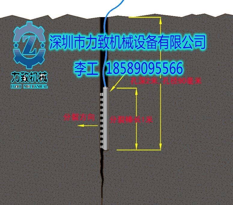 挖地基破石頭機(jī)器遇到巖石怎么計(jì)價(jià)免費(fèi)試用