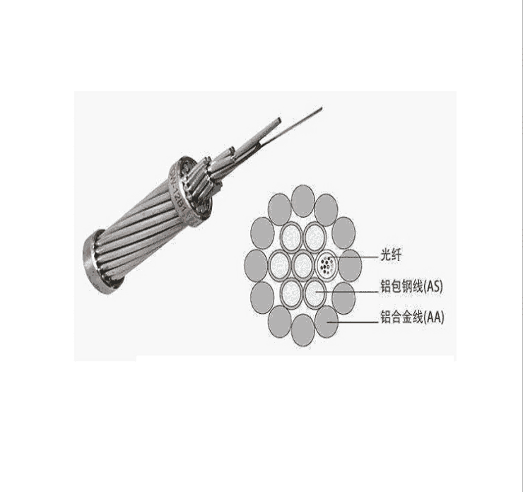 Ϲ|SOPGW|r(ji)OPGW-12B1-80̖(ho)OPGW(gu)(bio)|