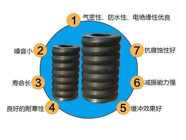 定做各種型號(hào)橡膠減震彈簧
