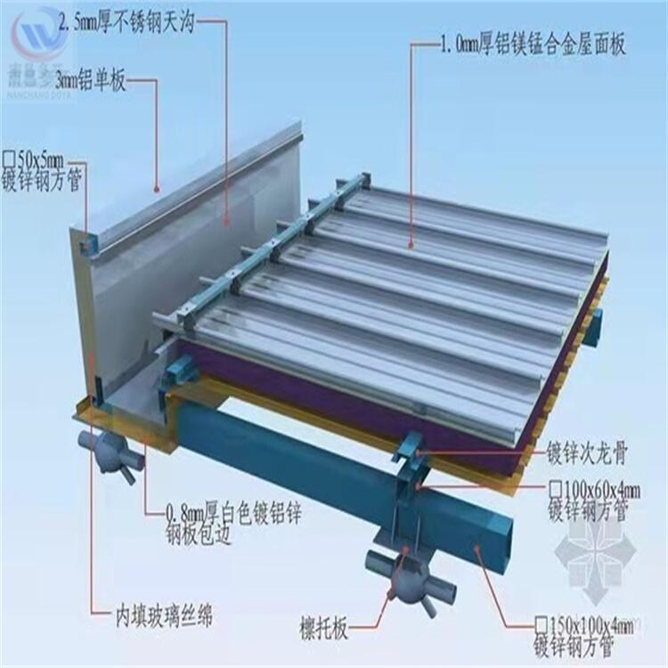 景德鎮(zhèn)0.8厚鋁鎂錳板 PVDF氟碳 保溫節(jié)能耐腐蝕