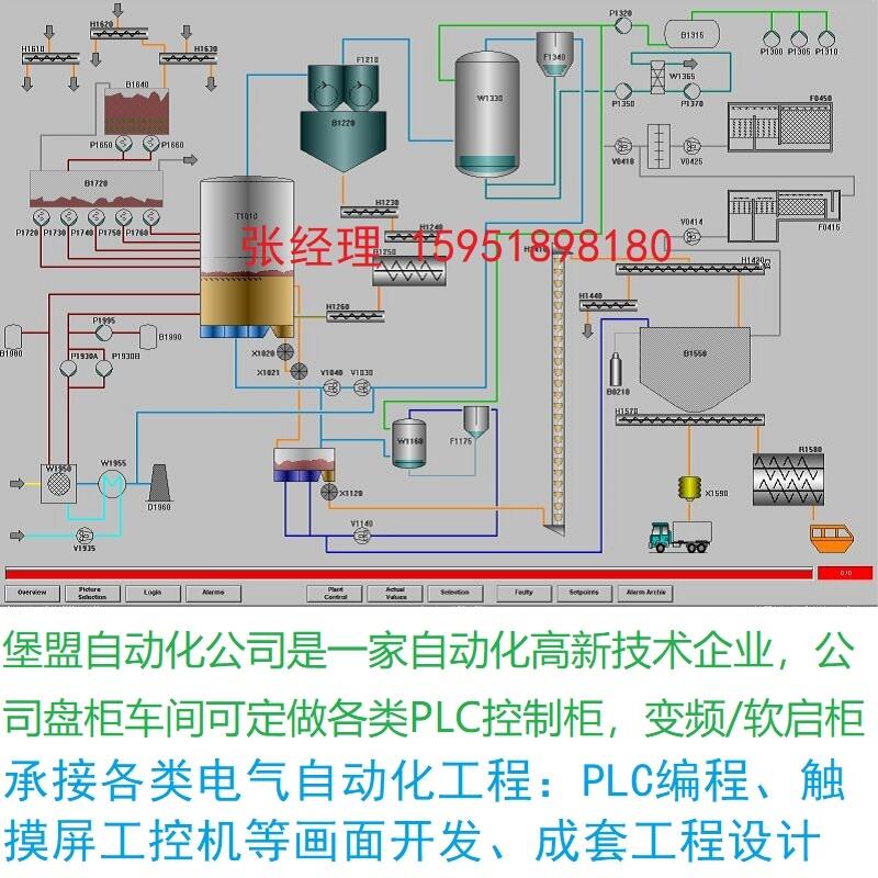 PLC程序開發(fā)設(shè)計 承包PLC自動化控制項目工程 供應(yīng)PLC控制柜