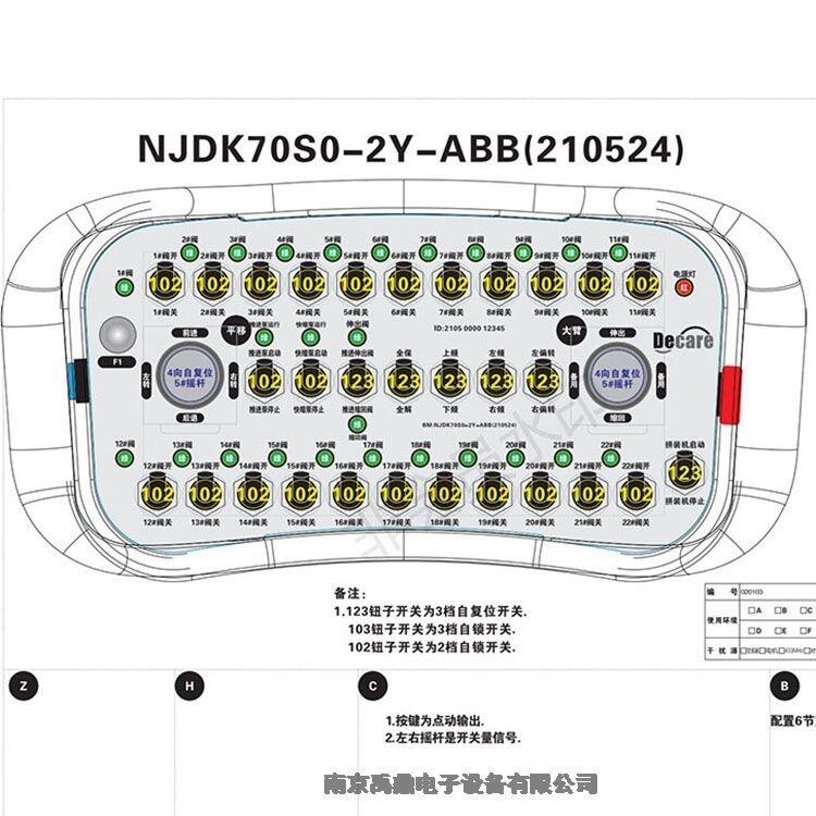 布料機(jī)遙控器Decare起重機(jī)遙控器研發(fā)生產(chǎn)