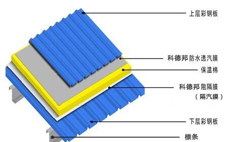 四川聚丙烯膜科德邦廠家直銷離火自熄