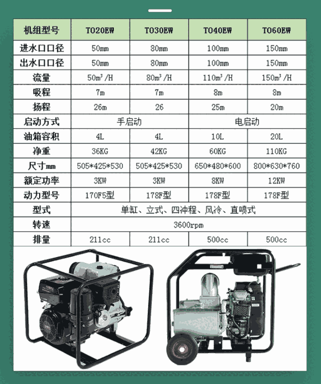 手起動2寸柴油水泵