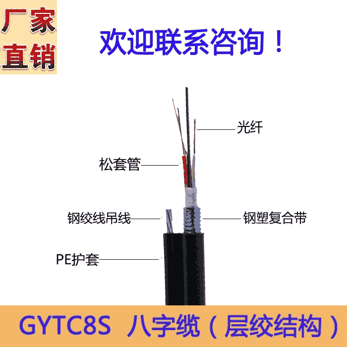 GYTC8S光纜，自乘式架空八字型光纜，光纜廠家