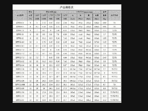 理士蓄電池型號DJM1260容量60AH天津代理