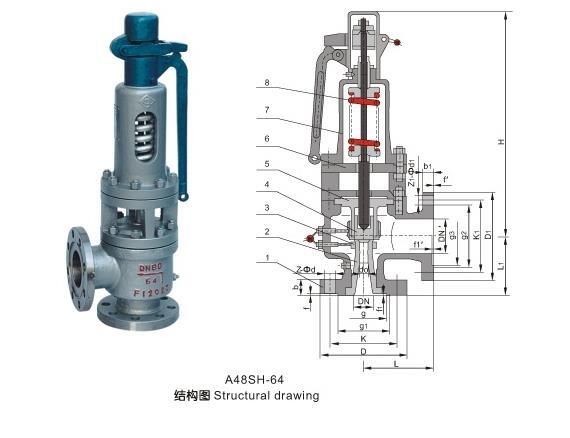 A48SH高溫高壓帶散熱安全閥價(jià)格圖文