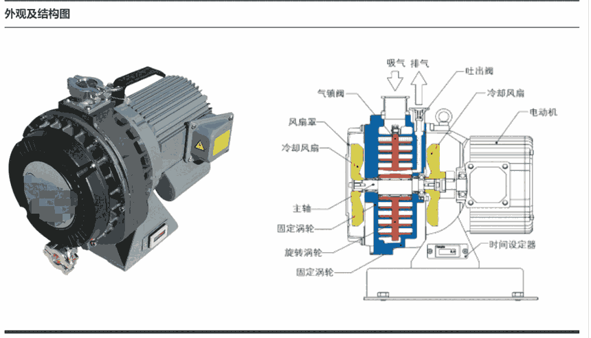 渦旋干泵ISP50-500C維修，渦旋干泵 ISP保養(yǎng)