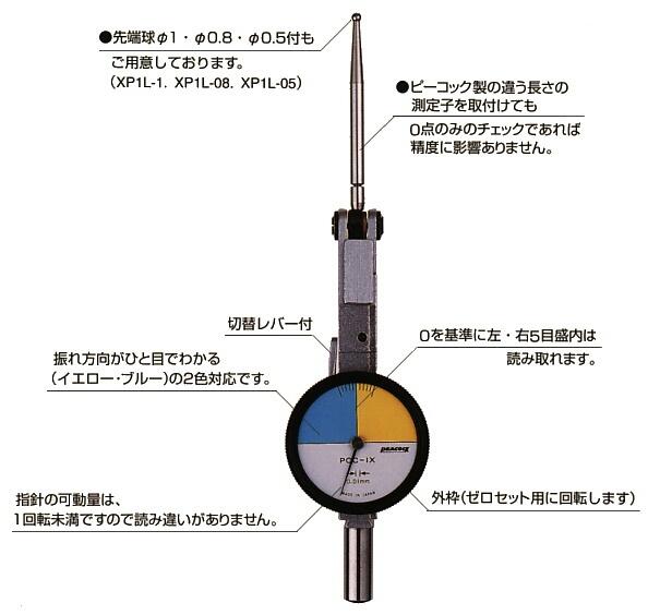 日本孔雀PEACOCK  0-0 Pictest 千分表PCC-1X