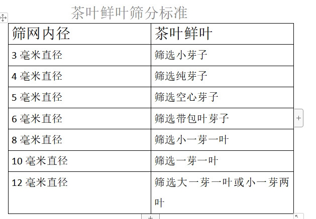 紹興 茶葉篩選機篩分機 瓜子篩選機