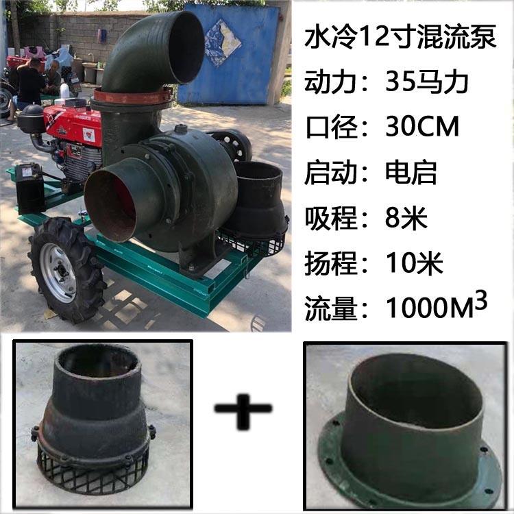 城市排水澆灌抽水機，汽油自吸泵