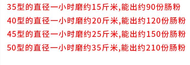 電動(dòng)石磨豆?jié){機(jī)批發(fā)鶴壁浚康順廠家直銷面粉電動(dòng)石磨機(jī)