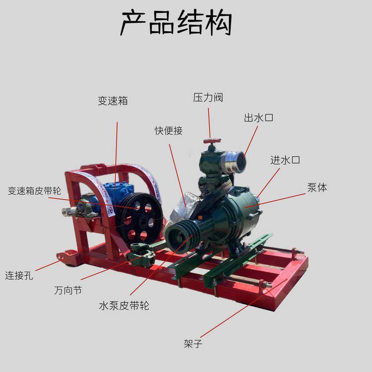 拖拉機(jī)后懸掛噴灌泵汽油機(jī)水泵運(yùn)城萬榮防汛排澇大流量泵汽油機(jī)水泵優(yōu)質(zhì)耐用