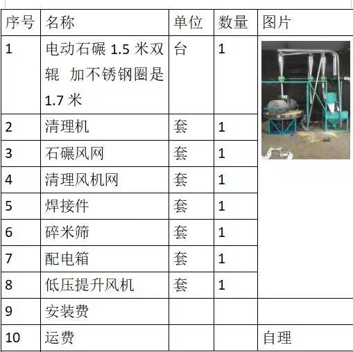 康順電動(dòng)石磨機(jī)泰安傳統(tǒng)工藝豆?jié){石磨機(jī)廠家可專業(yè)定做石磨機(jī)