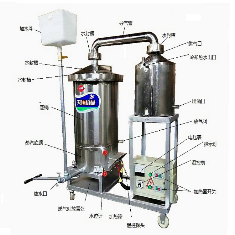 50型電氣兩用生料釀酒機(jī)烤酒設(shè)備