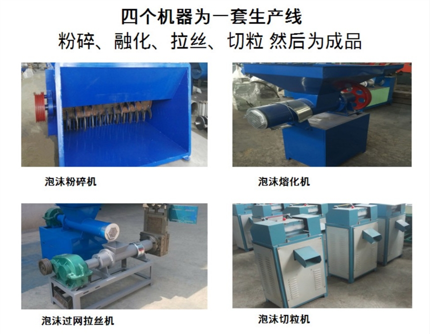 熱銷全自動廢舊泡沫造粒機 泡沫粉碎出坨一體機