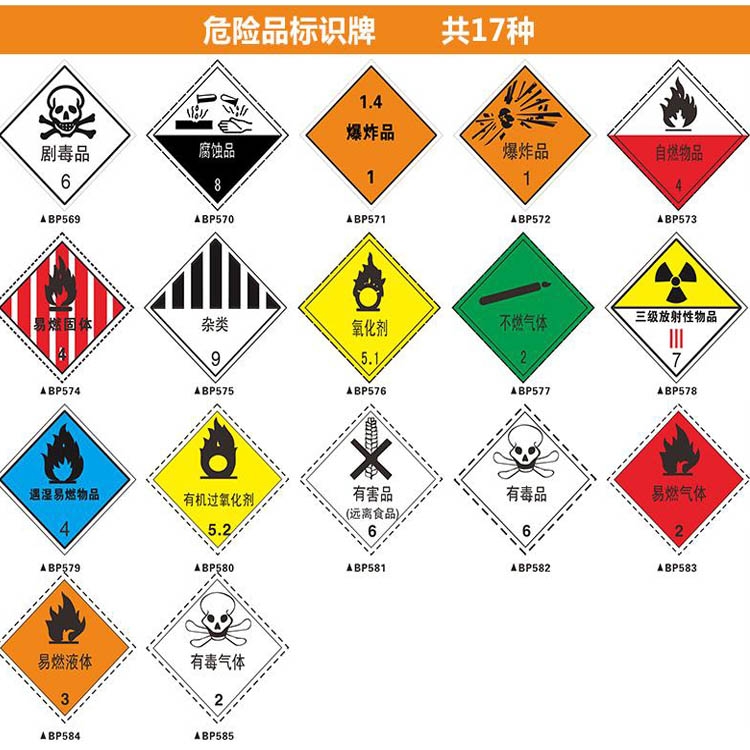 水性研削液進(jìn)口報(bào)關(guān)操作流程